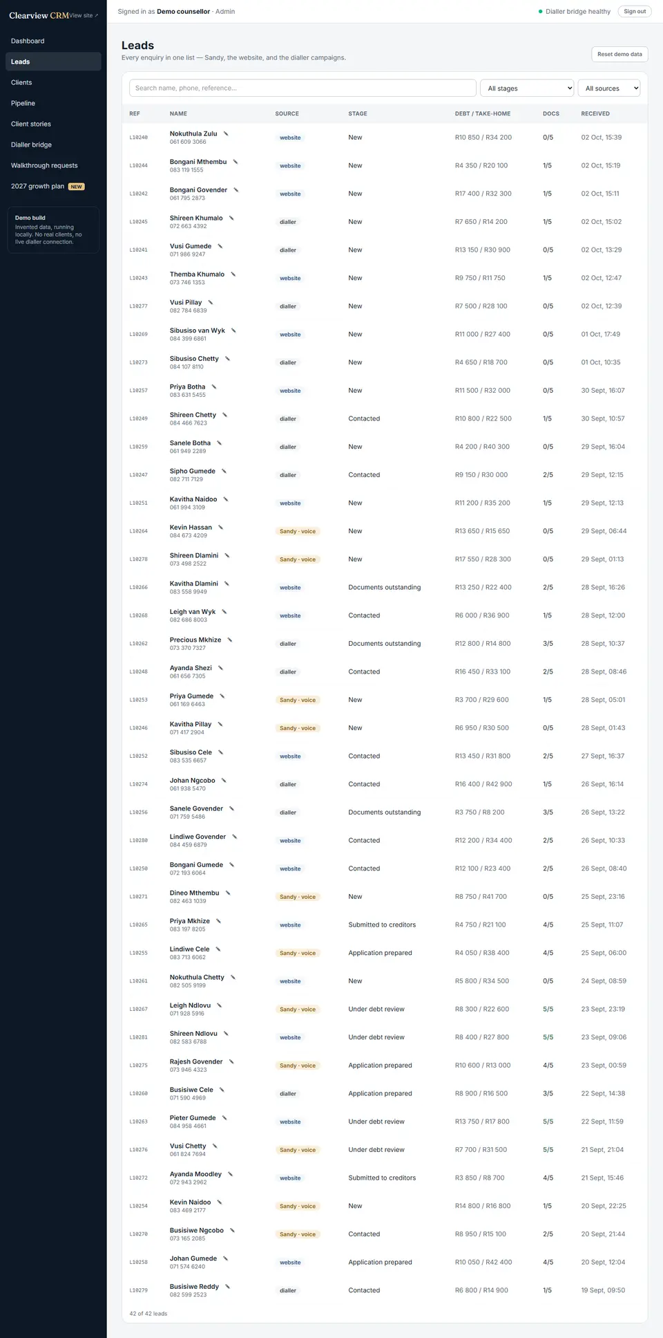 Full-page screenshot: Leads